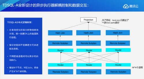 polkitd进程如何关闭(任务管理器进程哪些可以关闭)