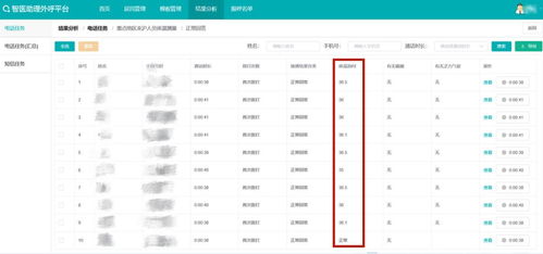 拉萨语音外呼系统招商（拉萨语言培训学校）