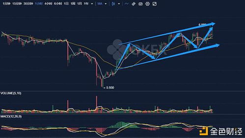 etc2024Ƕ