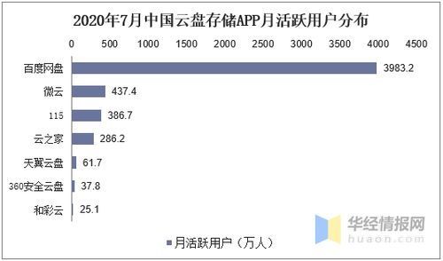 彩票软件哪个最正规-探索电子彩票行业的合规性与可靠性”