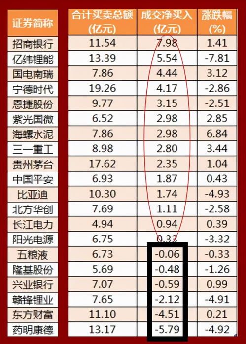 一天里可以最早下单买股票的时间