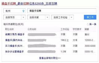 招聘网站上招聘操盘手的是真的吗？，