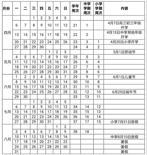 10月8号生子吉日（十月生子，吉日良辰，幸福宝宝降临，福运永驻）