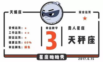 12星座6月15日运势丨水瓶感情稳定,双鱼要坚定目标 