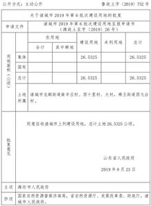 小区外有块土地，本来规划的建筑限高24米，后不经住户同意修改成限高60米，是否侵害住户权益？