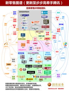 阿里腾讯的服务器能混用么(腾讯云联机服务器可以)