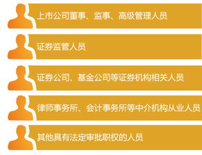 有知道内部消息的人吗？