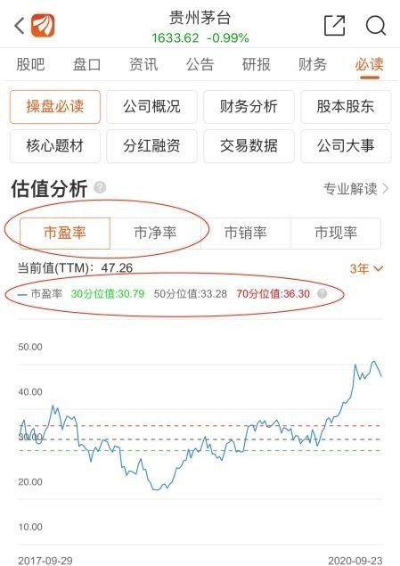 为什么有些股，会一下子价钱大变，像昨天还50多，今天就20多了。不是限定百分之十的涨跌幅吗？怎么亏