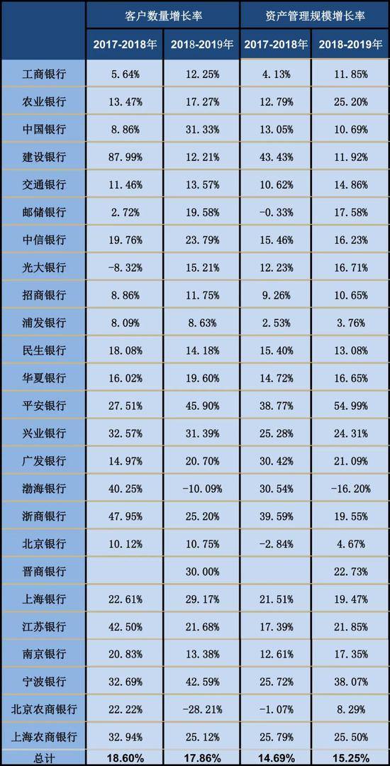 寻求转机的词语解释是  出票不足中途换座位是什么意思？