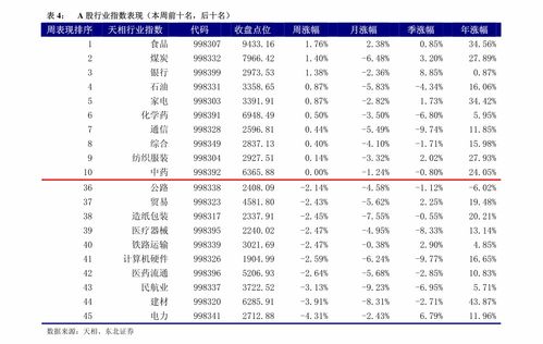 悦心健康股票股吧 悦心健康