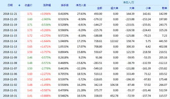 金杯汽车（600609）个股行情如何？什么时候会大涨？