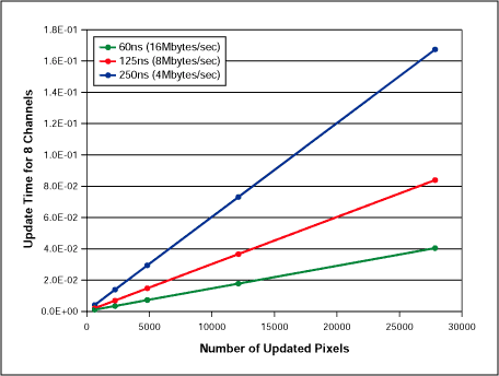 开发版内测 般的更新频率是 开发版内测一般的更新率是(图2)