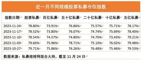 如何规范市场上的矿卡;市场规范与社会规范的联系