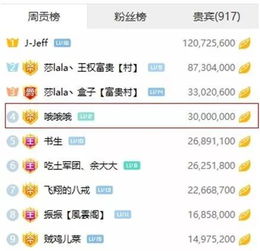 虎牙关注公众号领1000是什么套路