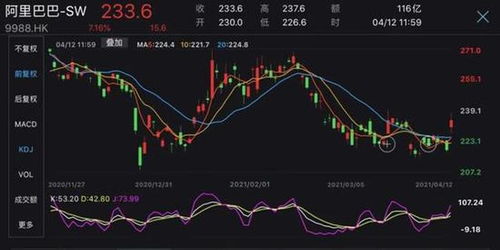 为什么一个公司的CEO的身体状况会影响公司的股价