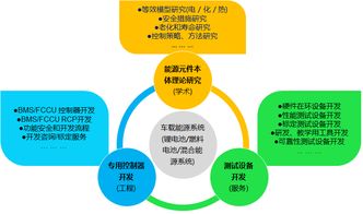 省基金查重系统助力科研诚信