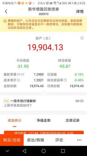 易方法新丝路基金怎么这么差劲?