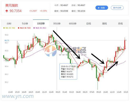 神话要破灭 不仅惠誉穆迪标普,大公国际也下调美国主权评级 