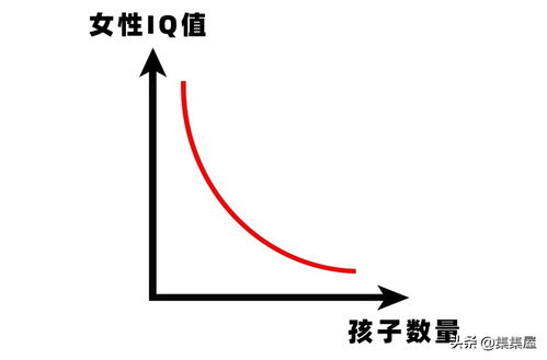 关于女性身体 许多人不知道的7个冷知识