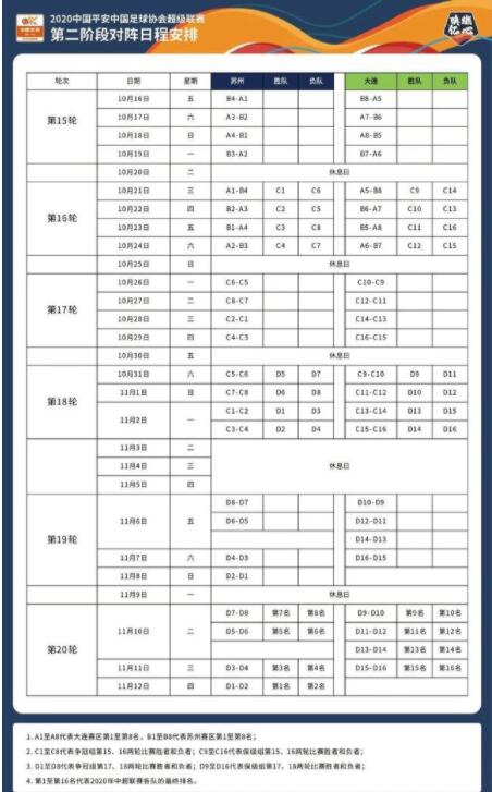 中超联赛第二阶段时间安排比赛