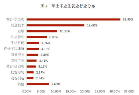 为什么做培训讲师越做越不想做了(培训讲师都是忽悠)