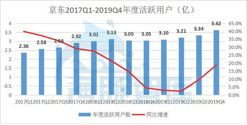 通润装备：易主后首推定增拟募17亿加码光伏，净利预降七成，海外订单下滑