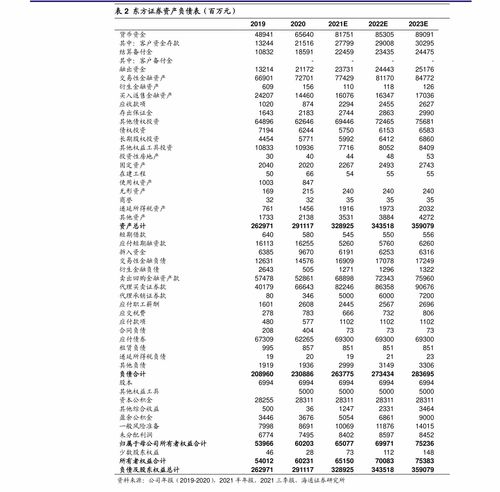 股票收盘能不能撤单