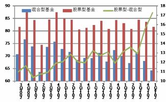 国金证券申购新股，在哪里可以看到是否申购成功，谢谢。