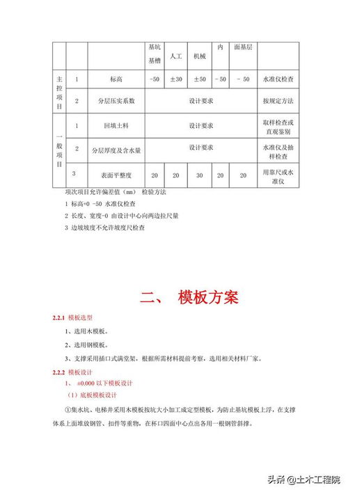 土方 钢筋 模板 混凝土精品方案大集合 收藏以备用 