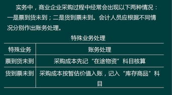 采购成本核算有包括税费在里面进行核算吗？