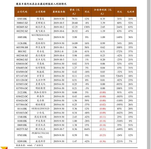 期货交割价格怎样计算