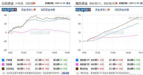 请问有色板块今天为什么涨