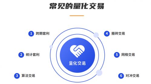 汉链互联量化交易系统靠谱吗