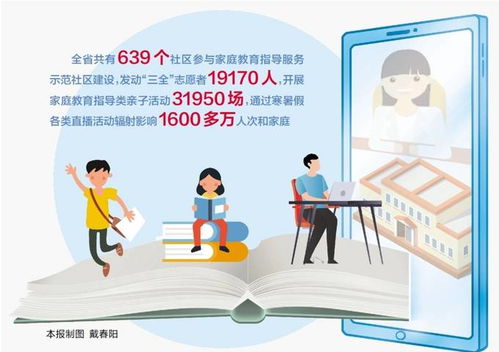 家长带娃更科学 江苏建成639个家庭教育指导服务示范社区 