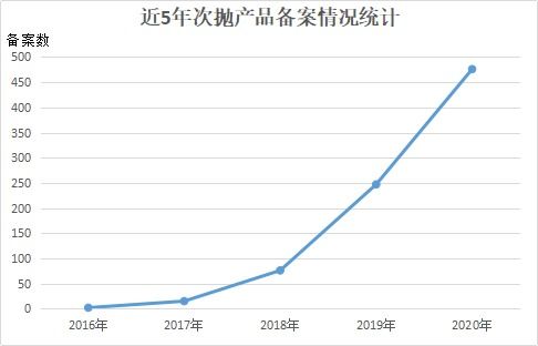 手上有600317 营口港，后市怎么办啊？什么时候后抛