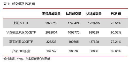 添富均衡基金净值