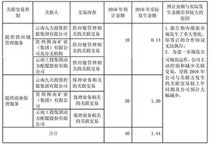 股东持有技术股未投入资金如何做账