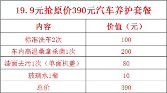 只要29块9 超值洗车 养车大礼包,竟然藏在星级酒店里