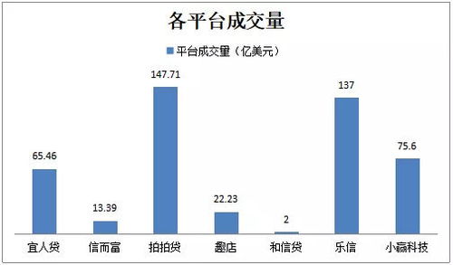 上市公司的年度财报在哪里看