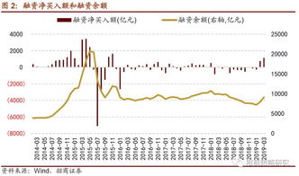 9月7日张江高科成房地产龙头股，股价封涨停板