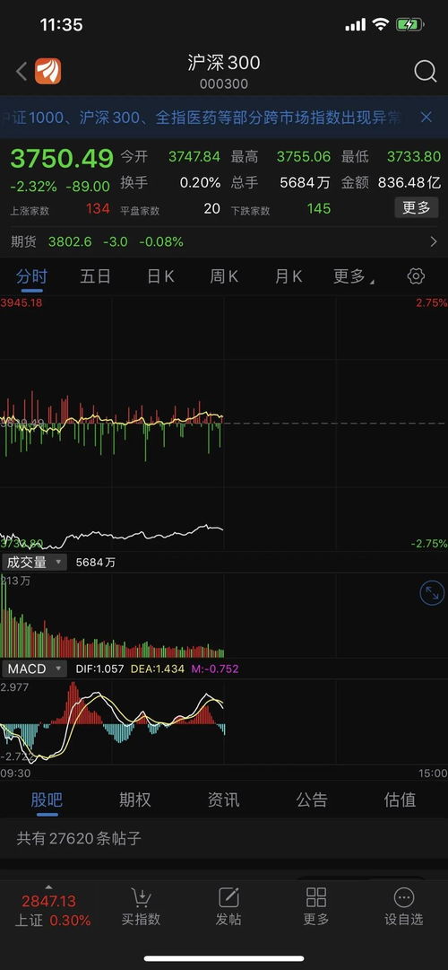 沪深300指数，属于合法不