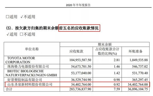 一般来说坏账都是怎么处理的啊