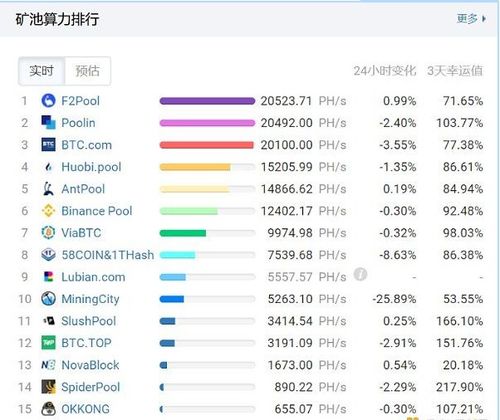 btc价格怎么算，比特币价格计算方法