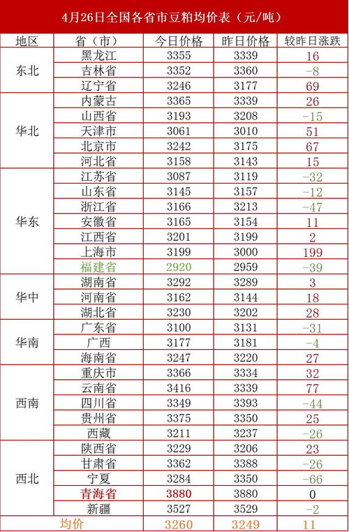 属蛇2023年多大