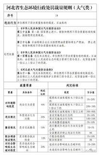 湖南省高龄补贴2023发放标准是多少 具体标准如下