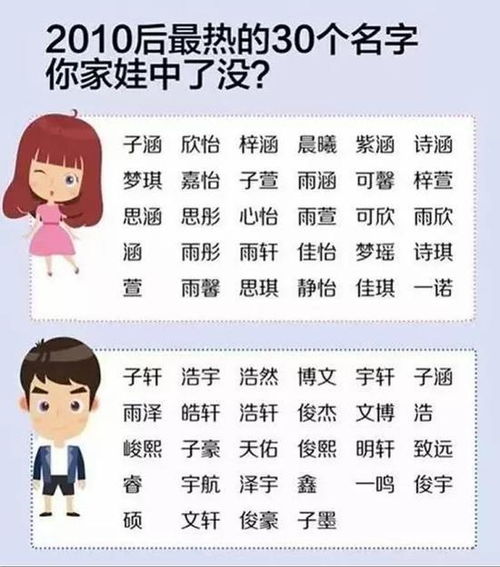 开学首日老师点名没人搭理 新生名单曝光笑到崩溃 