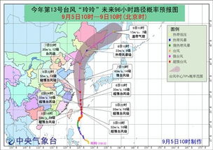 台风马上到东北 暴风雨天气再袭黑龙江