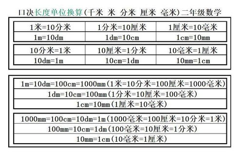 二米造句;一粒米怎么造句？