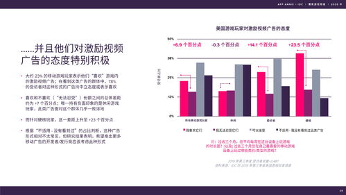 聚焦新能源等多个领域 沙特4万亿主权基金宣布：将在中国内地设办事处