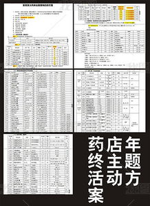 抽检活动方案模板(抽检方案有几种分类方法?)